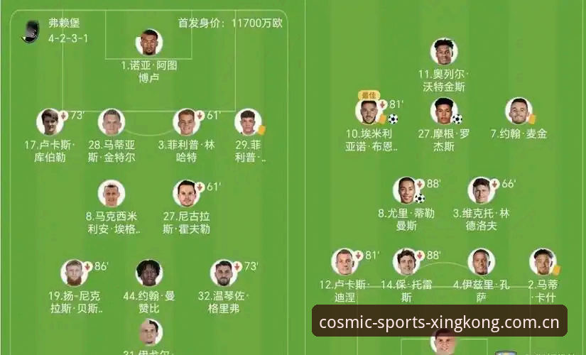 阿斯顿维拉3-0横扫弗赖堡，埃梅里第5座欧联杯如何炼成？